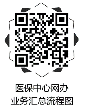 １
